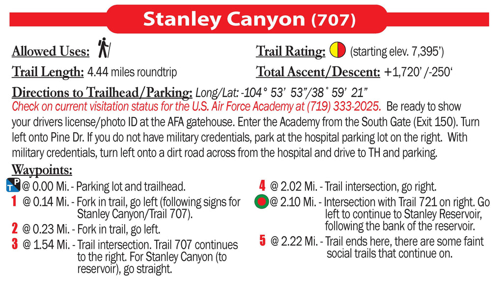 Stanley Canyon - Waypoint List
